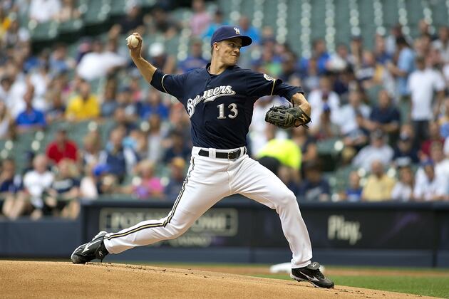 Zack Greinke Trade Rumors: Latest Updates on Angels, Rangers, Braves & More