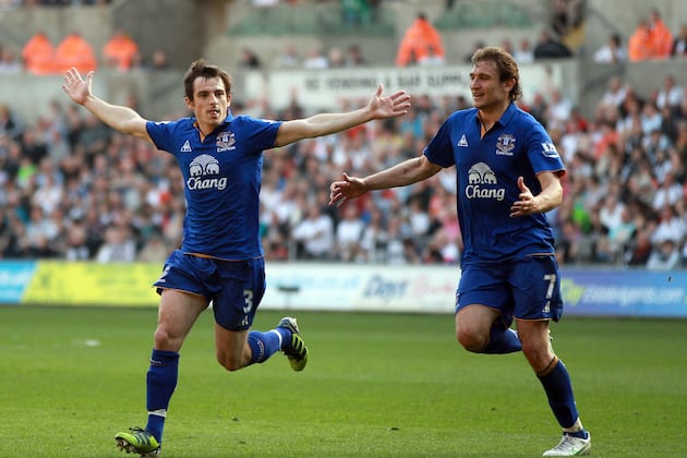 Manchester United: Red Devils Need to Sign Leighton Baines and Christian Eriksen