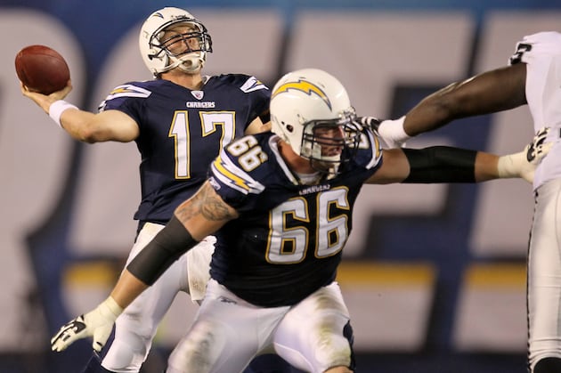 San Diego Chargers: Veterans That Need to Look Young Again at Training Camp