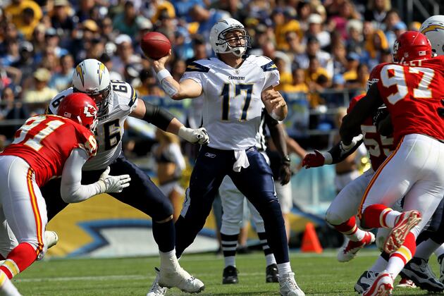 Ranking the 25 Players Kansas City Chiefs Fans Dislike the Most