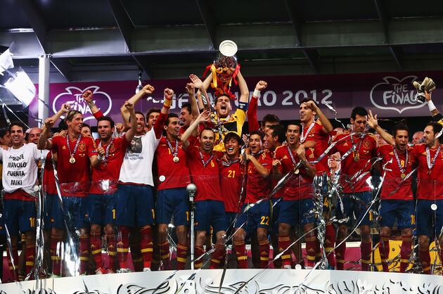 Ranking the Top 10 International Teams in History