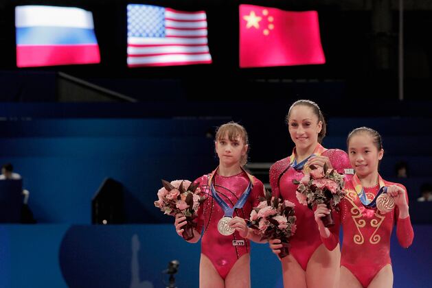Olympic Women's Gymnastics Predictions 2012: Gold Medal Odds & Projections