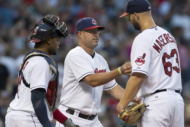 Justin Masterson and Cleveland Indians Starters Analyzed