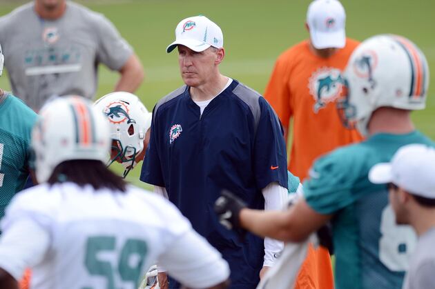NFL Coaches Facing the Most Pressure in Training Camp