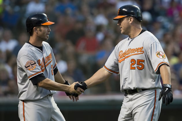 Breaking Down the Latest Baltimore Orioles' Trade Deadline Buzz