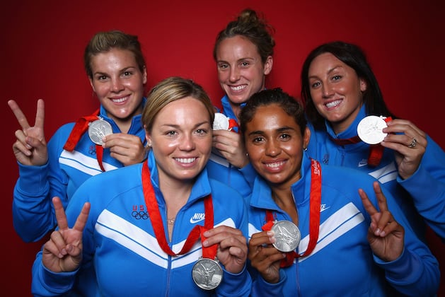 US Olympic Women's Water Polo Team: Updated News, Roster & Analysis
