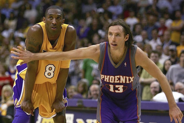NBA Predictions: Breaking Down NBA Teams Poised to Make Biggest Leaps in 2012-13