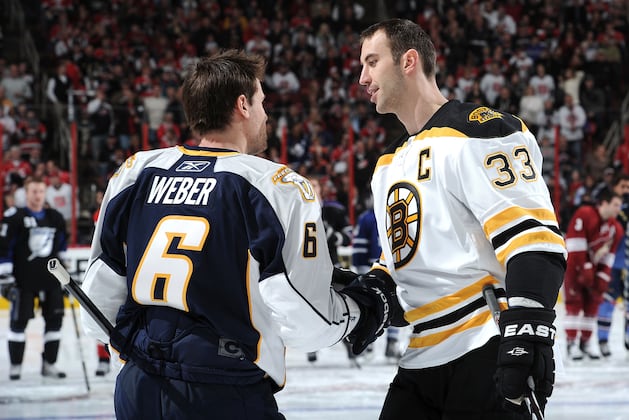 10 Best Shutdown Defensemen in the NHL