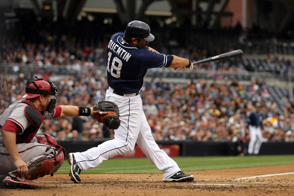 6 San Diego Padres Who Should Be Nervous at the Trade Deadline