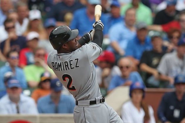How Hanley Ramirez to the LA Dodgers Shakes Up NL West
