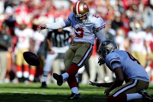 Fantasy Football 2012: Preseason Look at Top 20 Kickers