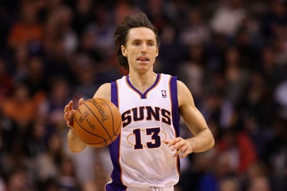 Which NBA Title Contender Made the Biggest Offseason Splash?