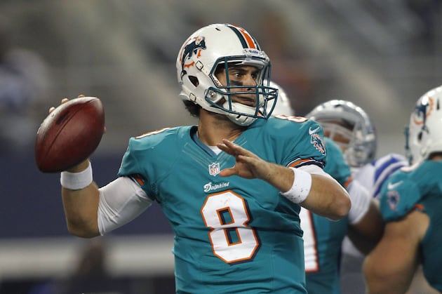 Miami Dolphins Roster 2012: Latest News, Cuts, Preseason Predictions