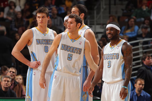 Denver Nuggets 2012-13 Schedule: Monthly Breakdown and W-L Predictions