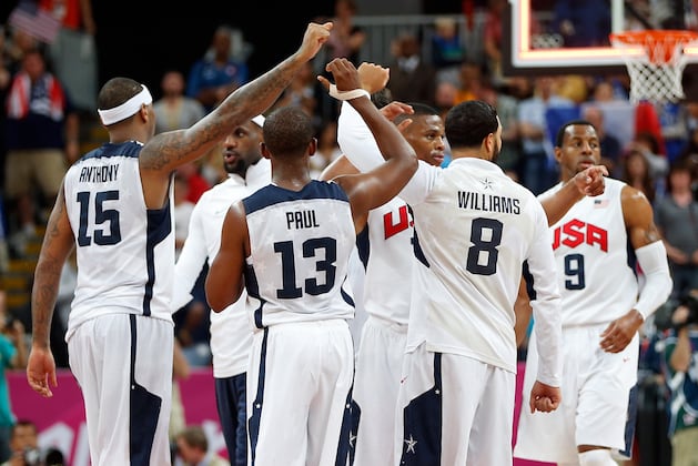 Team USA Basketball 2012: 3 Stars Earning International Love