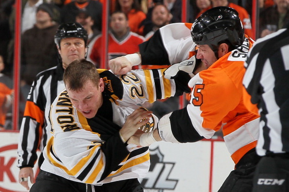 NHL Power Rankings: Grading the Best Fighter on Each Team's Roster