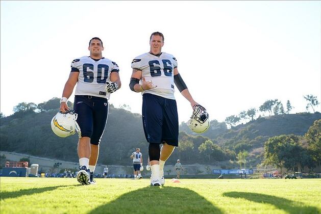 San Diego Chargers Roster 2012: Latest News, Cuts, Preseason Predictions