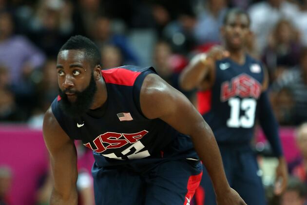 Pros and Cons of Team USA Basketball Using Under-23 Roster
