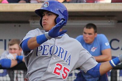 Chicago Cubs: Top 10 Prospects for the Month of August