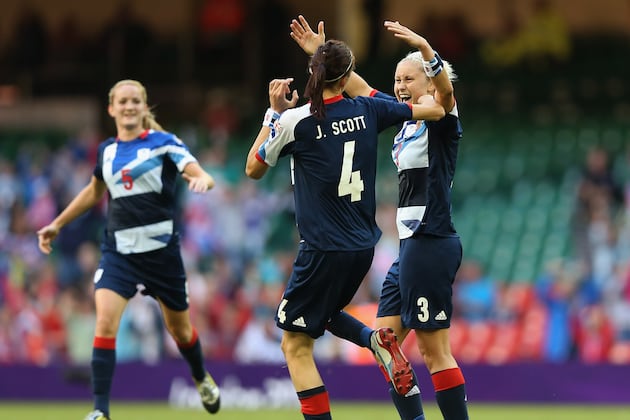Picking a Women's Olympic Soccer Dream Team
