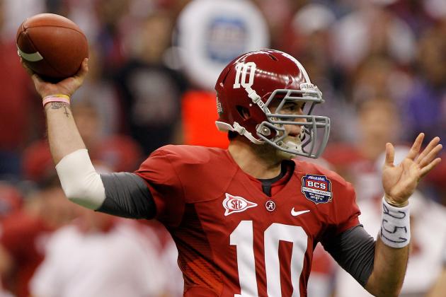 Alabama Football: 5 Biggest Question Marks of Training Camp