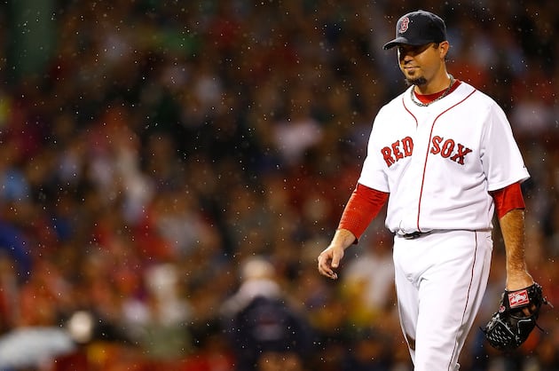 The 10 Most Overrated Pitchers in Baseball