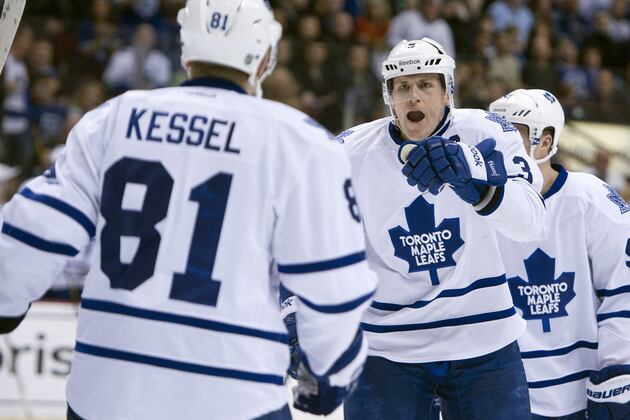 Toronto Maple Leafs: Breaking Down Their Strengths and Weaknesses