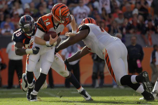 Denver Broncos: Statistical Expectations for Von Miller in 2012
