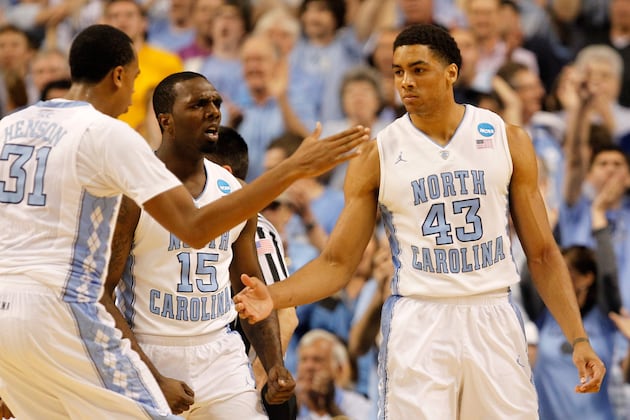 ACC Basketball 2012-13: Predicting the Most Improved Player on Each ACC Team