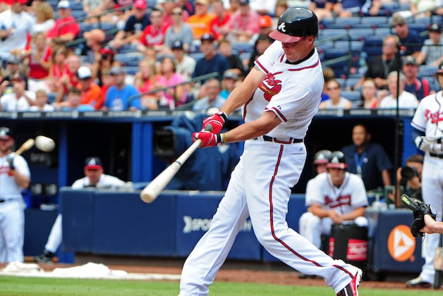 10 Atlanta Braves That Could Be the Next Chipper Jones
