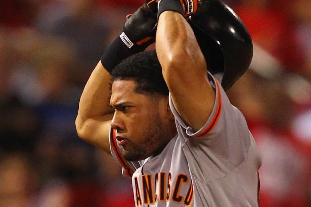 5 Ways Melky Cabrera's Positive PED Test Impacts MLB Free Agency