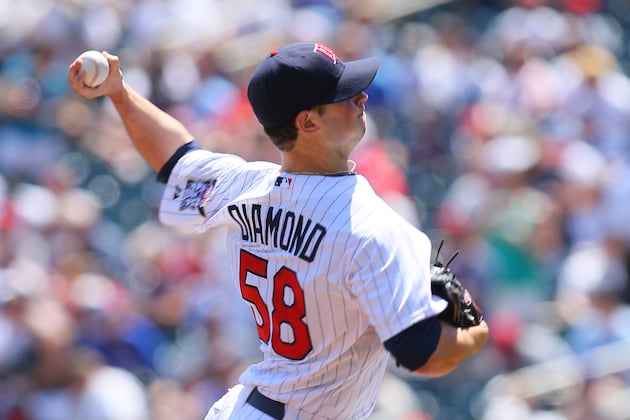 Predicting the 2013 Starting Rotation for the Minnesota Twins