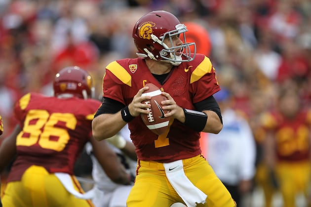 Breaking Down USC Trojans' Ranking in the AP Preseason College Football Poll