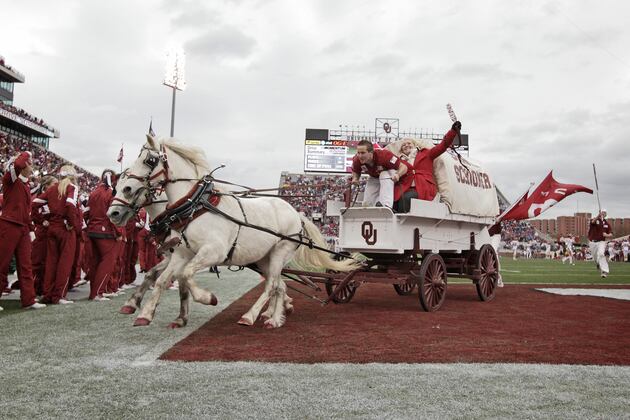 Big 12 Football Season Preview