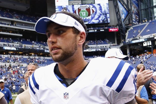Colts vs. Steelers: What We Learned from Andrew Luck's 2nd Preseason Game