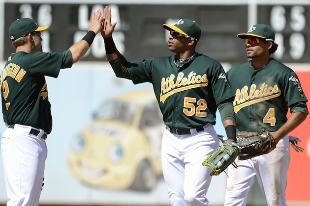 Ranking the Teams the Oakland A's Might Meet in a 1-Game Playoff