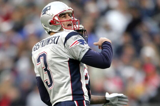 Fantasy Football 2012: 5 Late-Round Kickers Who Can Help Win It All