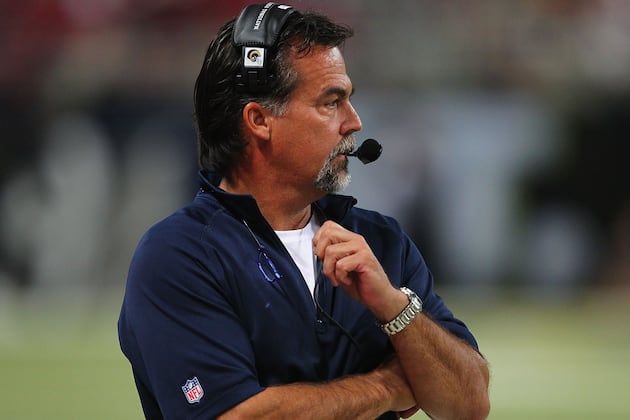 St. Louis Rams: Who Is Under the Most Pressure in St. Louis in 2012?