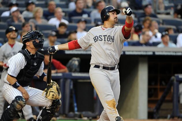 Los Angeles Dodgers Create Offensive Dynasty with Kemp-Ethier-Hanley-Gonzalez