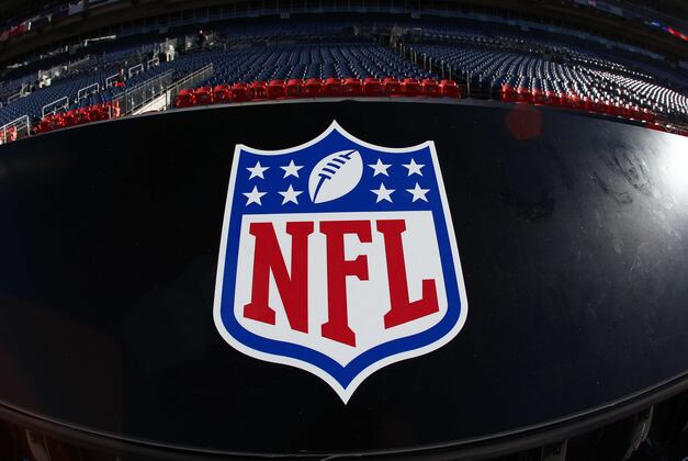 Predicting the Winner of Each NFL Division in 2012