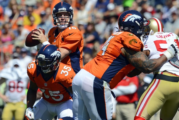 49ers vs Broncos: Final Postgame Report Card for Denver