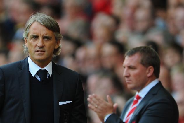 Liverpool FC: Lessons Learnt from Manchester City Clash