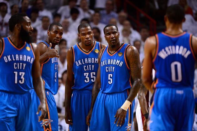 Power Ranking Every NBA Team Based on Potential Alone