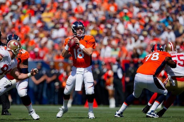 Pros and Cons for Peyton Manning and the Denver Broncos Heading into 2012