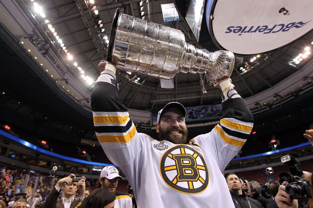 5 Reasons the Boston Bruins Will Win Their 7th Stanley Cup in 2013