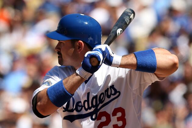 Grading Every MLB Team's Wheelings and Dealings