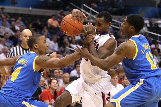 UCLA Basketball: Bruins' Biggest Keys to Living Up to Insane Hype