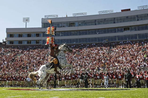 Best Live Mascots in College Football