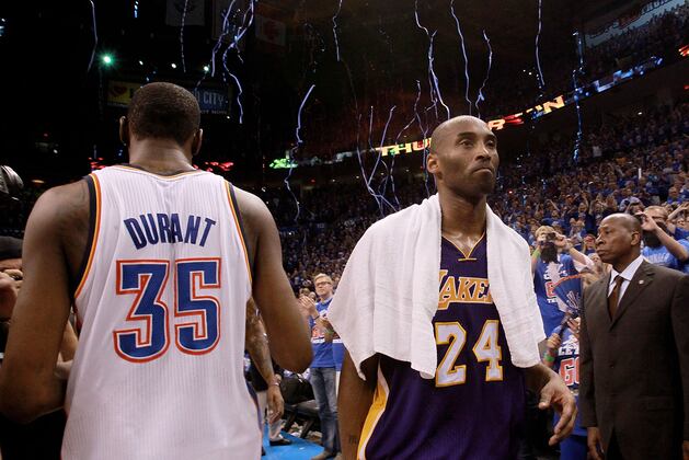 NBA Caste System: Ranking Your Teams Level 1-5