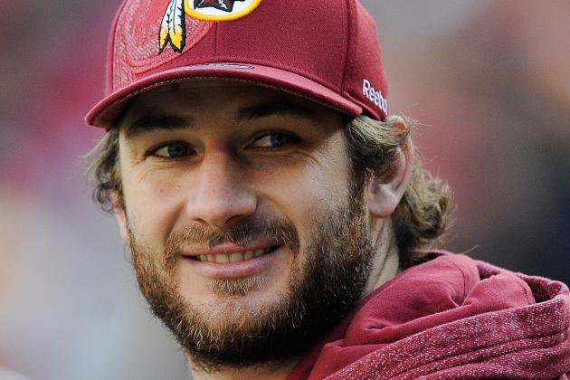 Ranking the Best Available NFL Players After Roster Cuts